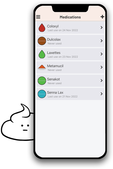 Record Medicine Usage