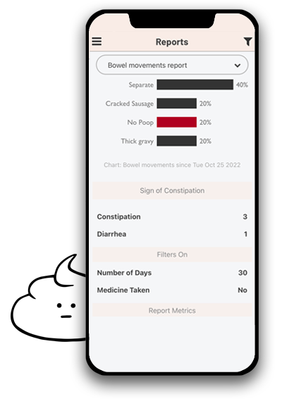 Built-In Intelligence